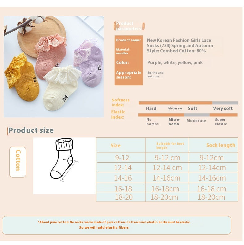 Girls Lace Socks