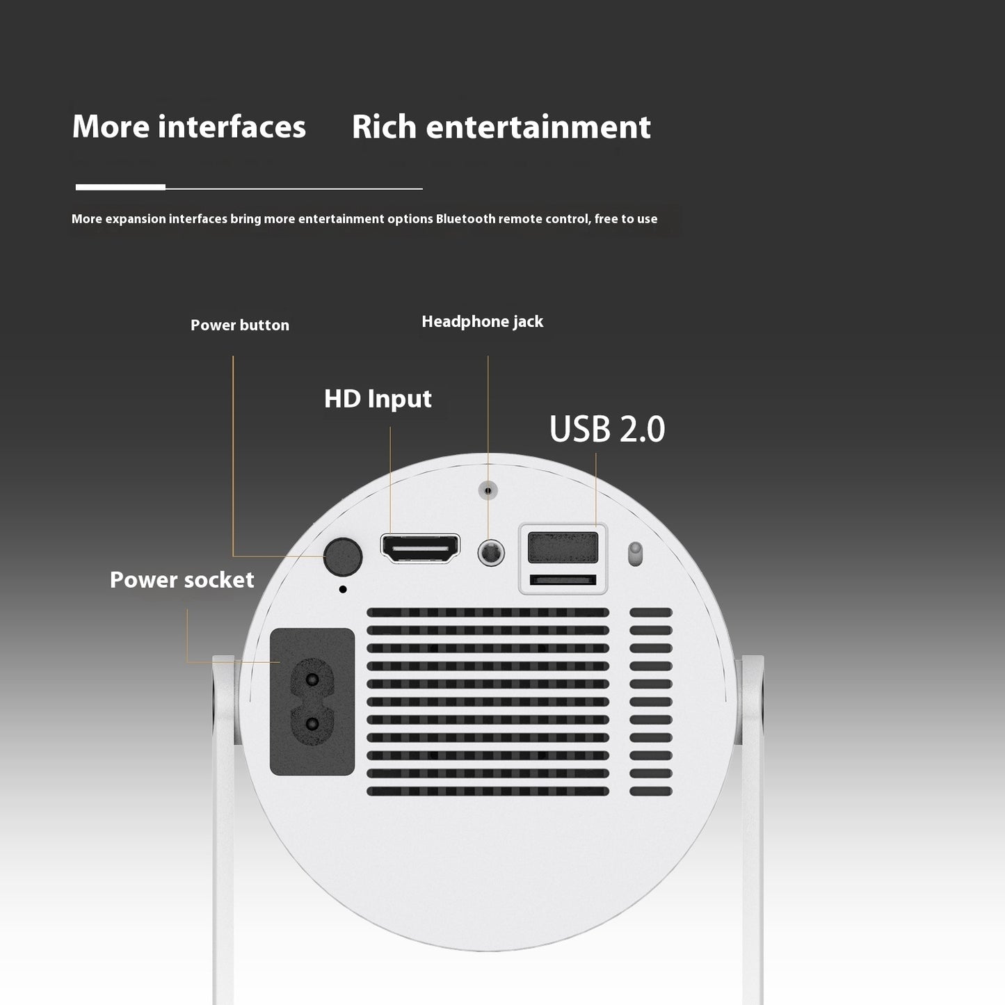 Portable Video Projector For Home Use