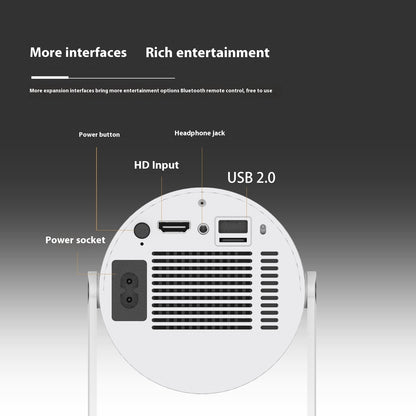 Portable Video Projector For Home Use
