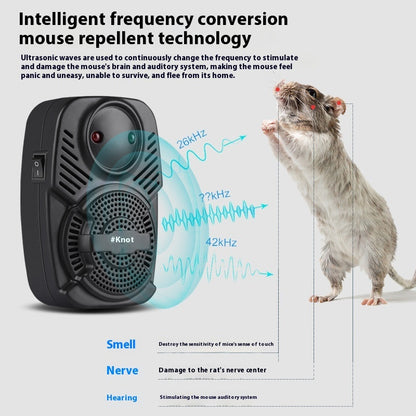 Upgraded Ultrasonic Pest Repeller – Electronic Insect & Rodent Repellent for Home Use