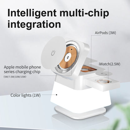 4 In 1 Rotatable Colorful Lighting Wireless Charger Stand For Phone 8/715/14/13/12 Pro Max