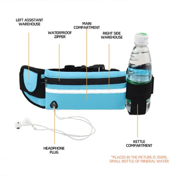 Fitness Waist Bag With Slim Pocket For Running, Hiking, Cycling, Workout, Sports